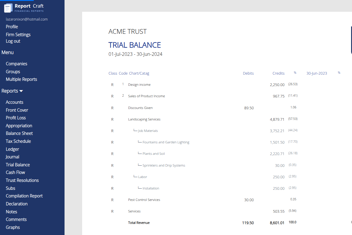 Trial Balance Report